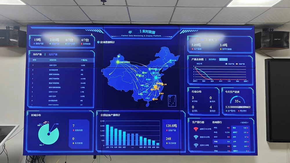 工业4.0厨余垃圾PLC数据采集管理平台