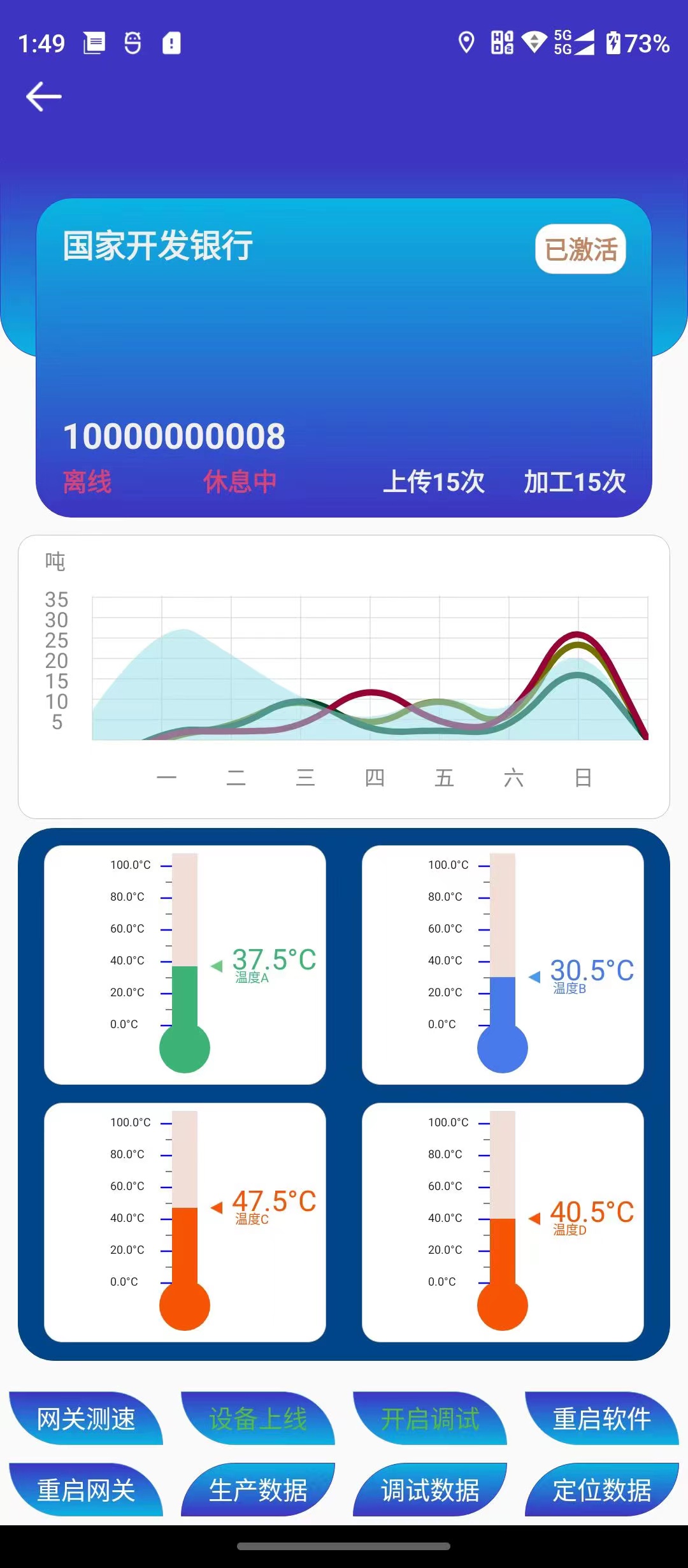 工业设备远程监控管理系统小程序APP