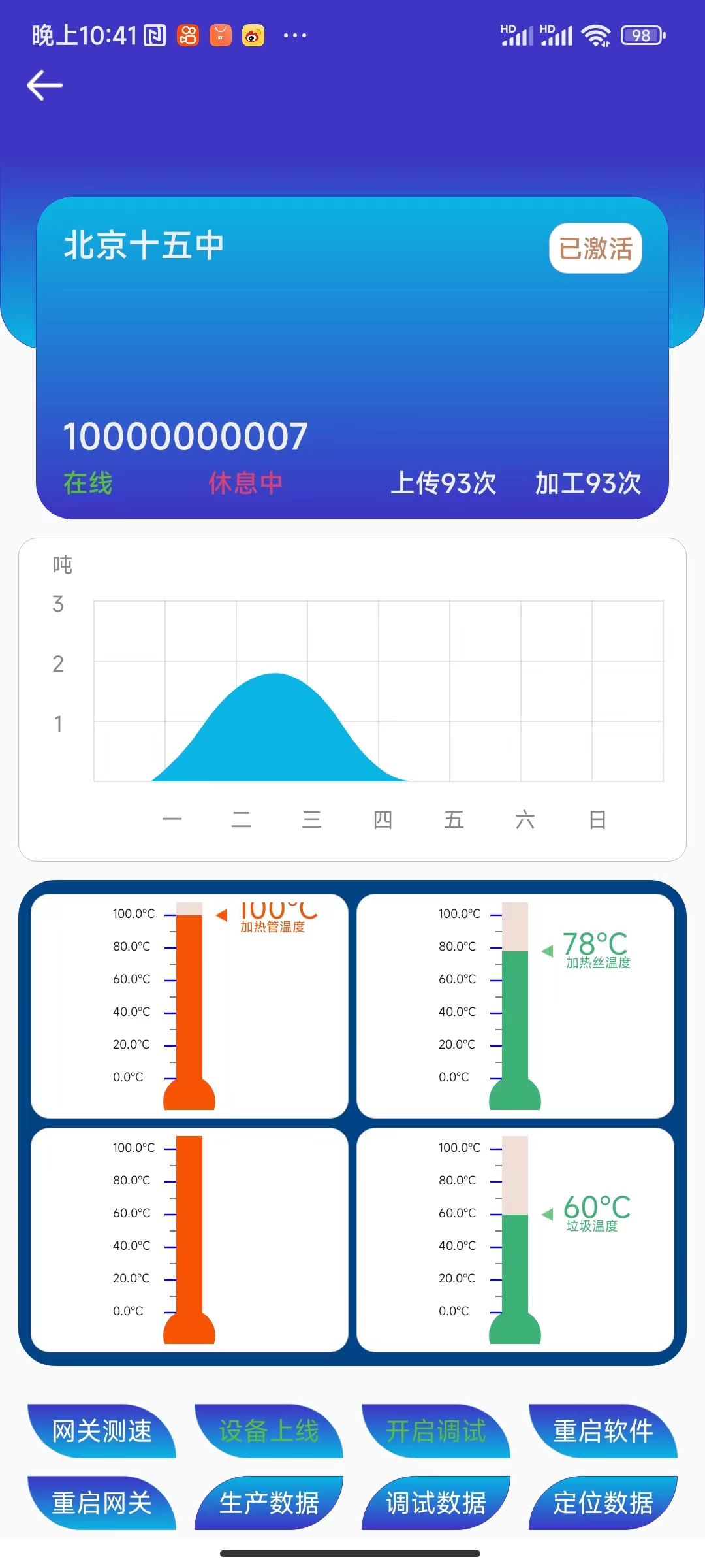 今天的大环境下还有什么项目能拿国家补贴